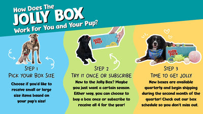 How does the Jolly Box Work? Pick Your Box Size: Choose if you’d like to receive small or large size items based on your pup’s size! Try it Once or Subscribe: New to the Jolly Box? Maybe you just want a certain season. Either way, you can choose to buy a box once or subscribe to receive all 4 for the year! Time to Get Jolly: New boxes are available quarterly and begin shipping during the second month of the quarter! Check out our box schedule so you don’t miss out.