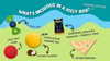 What's Included in a Jolly Box? Summer Edition: Jolly Tug, Jolly Tuff Flyer, New! Limited Edition Sunshine Ball Coconut scented, Doggyrade Unleashed: Hydration + prebiotic drink, summer bandana