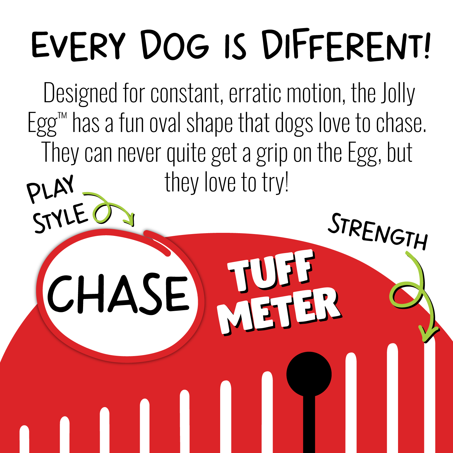 Jolly egg top dog toy canada